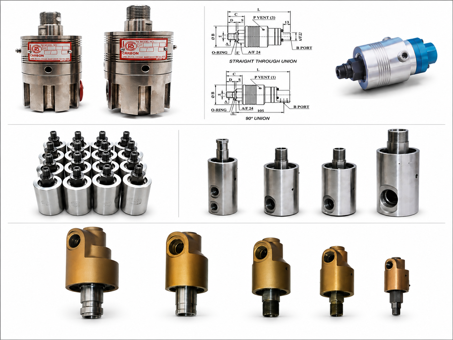 Rotary unions